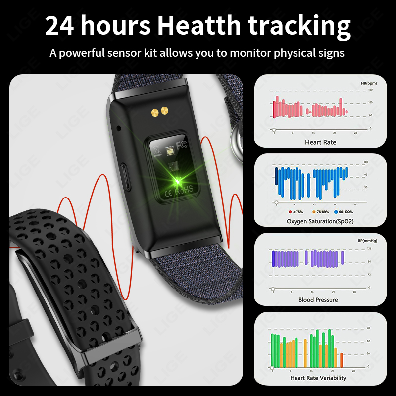 LIGE Smart Uhr Herzfrequenz Bl – Health Wellness Bracelet Bewertung und Preis