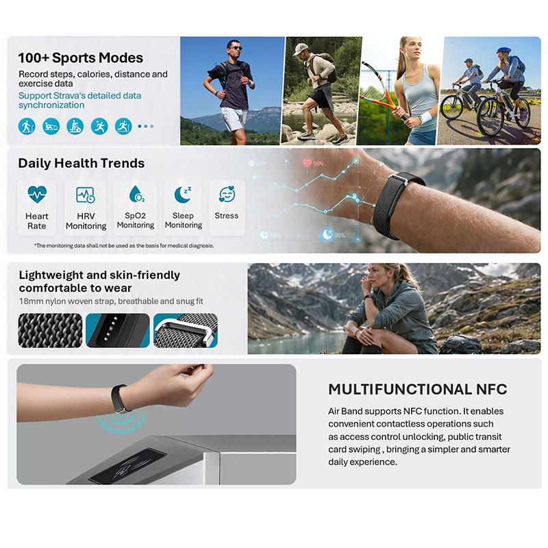 VALDUS Air Band Smart-Armband  – Health Wellness Bracelet Bewertung und Preis