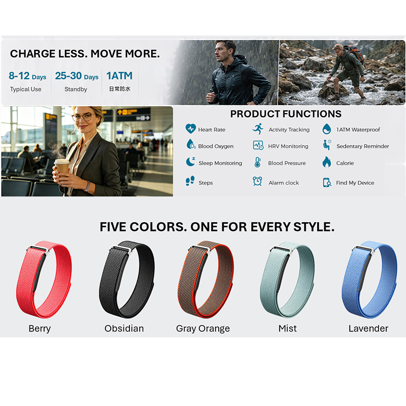 VALDUS Air Band Smart-Armband  – Health Wellness Bracelet Bewertung und Preis