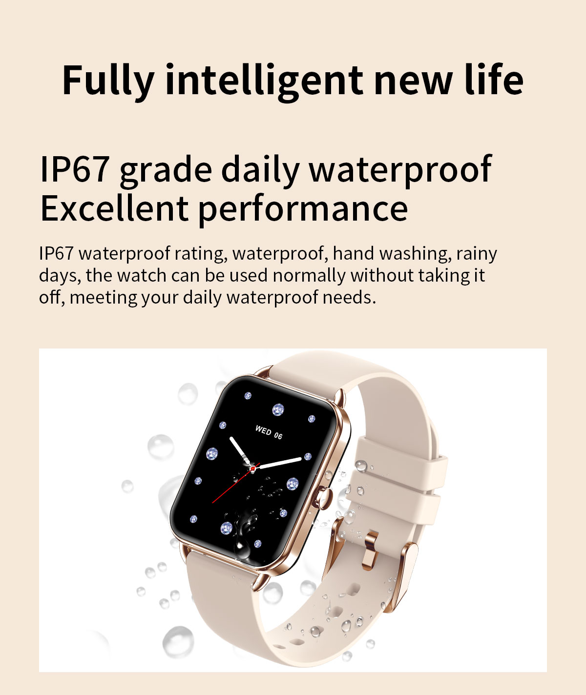 2024 Smart Watch Android Phone – Health Wellness Bracelet Bewertung und Preis